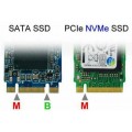 Solid State Drive (SSD) 